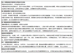 2026 FOODMATE 食物平安大会定档共聚魔都上海！