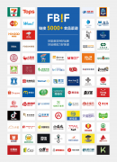 FBIF食物立异展：5000+渠道资本链接